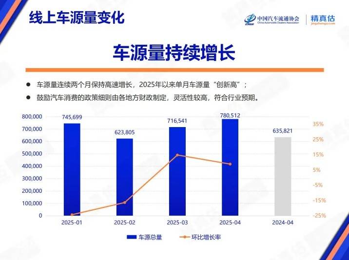AVA外汇平台监管1月5日起南平车务段实行新运行图