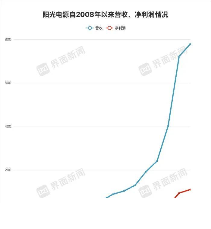 爱华外汇交易平台今日外汇市场波动加剧，你对此有何看法？